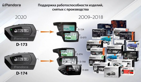 НФ-00004220-1